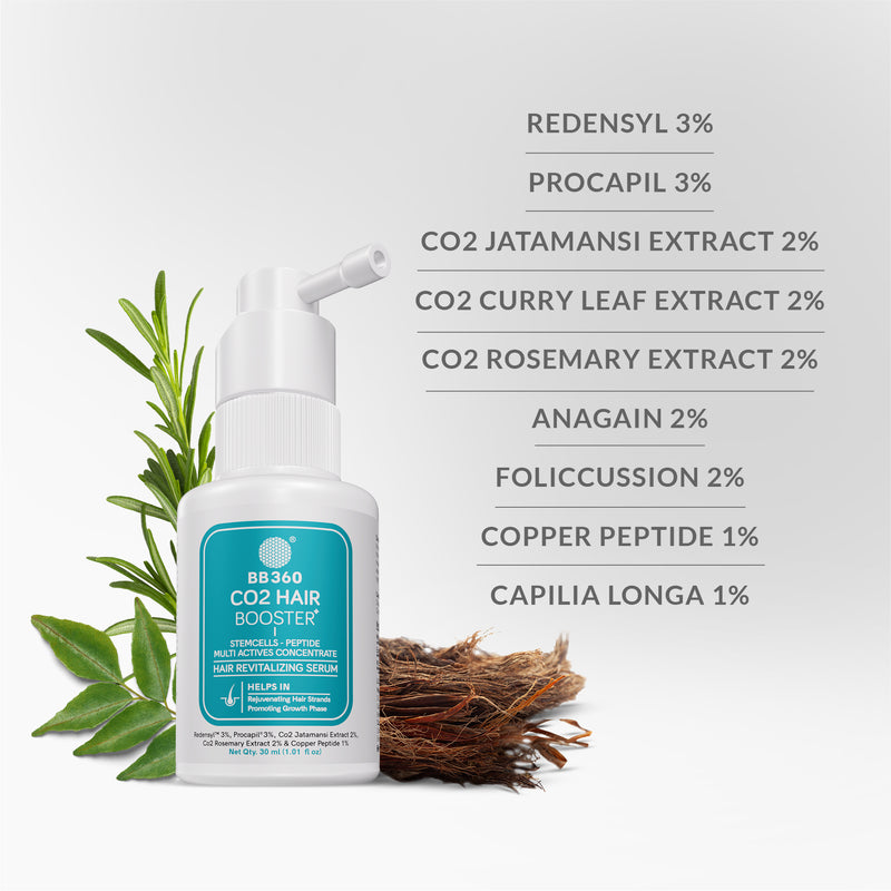 CO2 Hair Booster - Hair Revitalizing Serum - Image 3